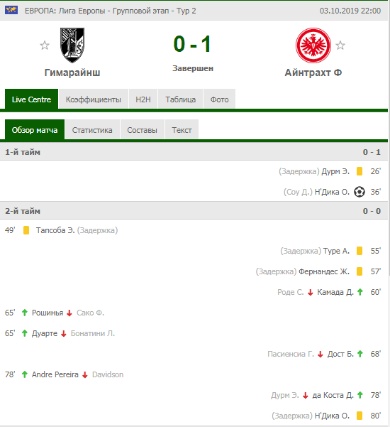 пример из матча Победит и ТМ