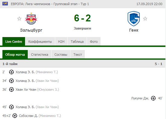 пример из матча гол будет забит до минуты