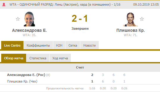 Победа хотя бы в одном сете