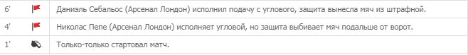 пример из матча Первый угловой в матче