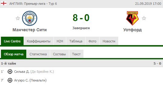 пример матча