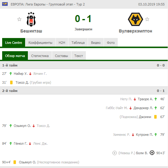 Забьет первый гол и выиграет