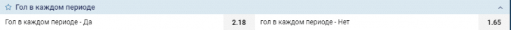 Гол в каждом периоде 