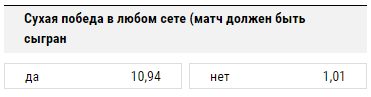 выиграть в сухую что значит. Смотреть фото выиграть в сухую что значит. Смотреть картинку выиграть в сухую что значит. Картинка про выиграть в сухую что значит. Фото выиграть в сухую что значит