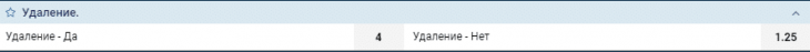 тотал удалений пример рынка