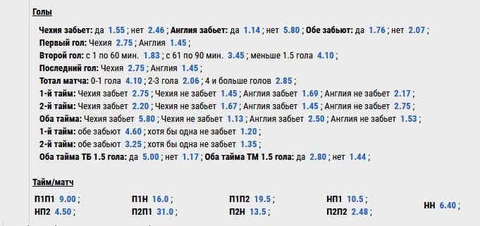 пример ставки Двойной результат (тайм +матч)