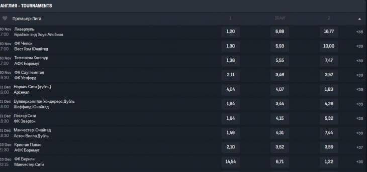 буффбет линия