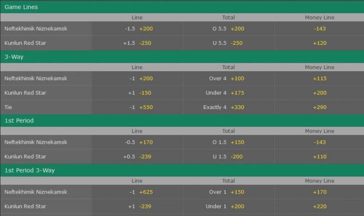 канадская линия пример