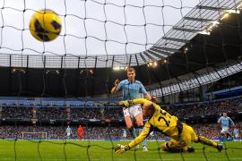 команды время гола