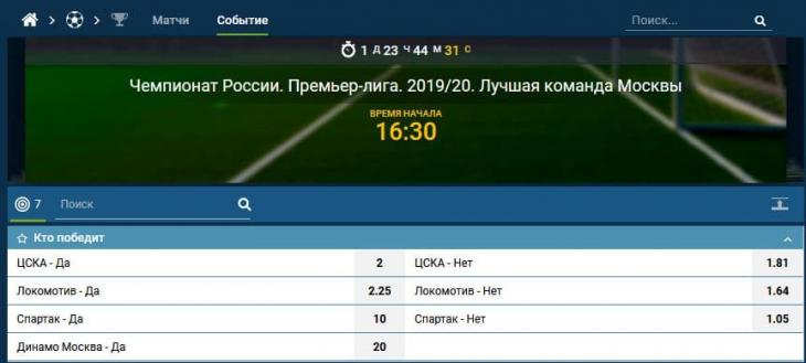 кто лучшая команда москвы