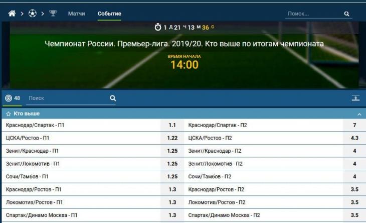 Ставка "Кто лучше"