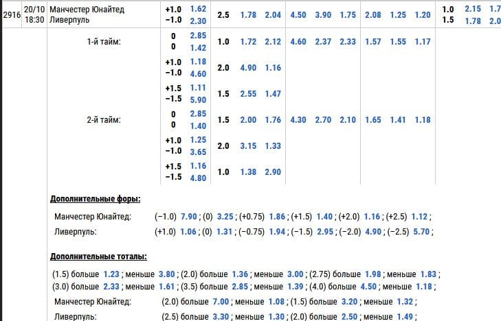 мягкая фора пример