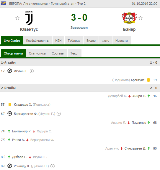 продолжительность ничьей пример матча