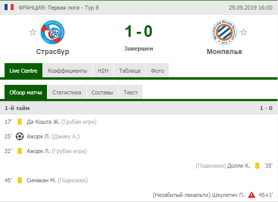 пример из матча суммарный тотал времени голов