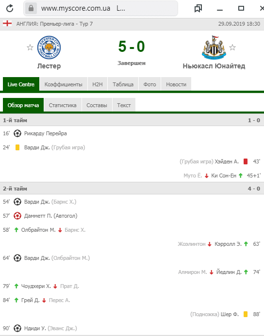 пример из матча суммарный тотал времени голов