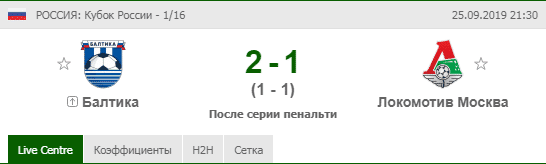 Что такое квалификация в футболе. Смотреть фото Что такое квалификация в футболе. Смотреть картинку Что такое квалификация в футболе. Картинка про Что такое квалификация в футболе. Фото Что такое квалификация в футболе