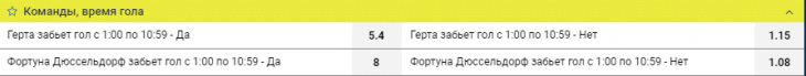 пример рынка команды время гола