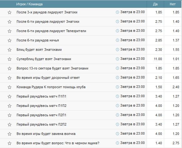 ставка если