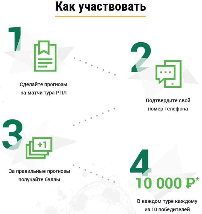 лига ставок конкурс прогнозов