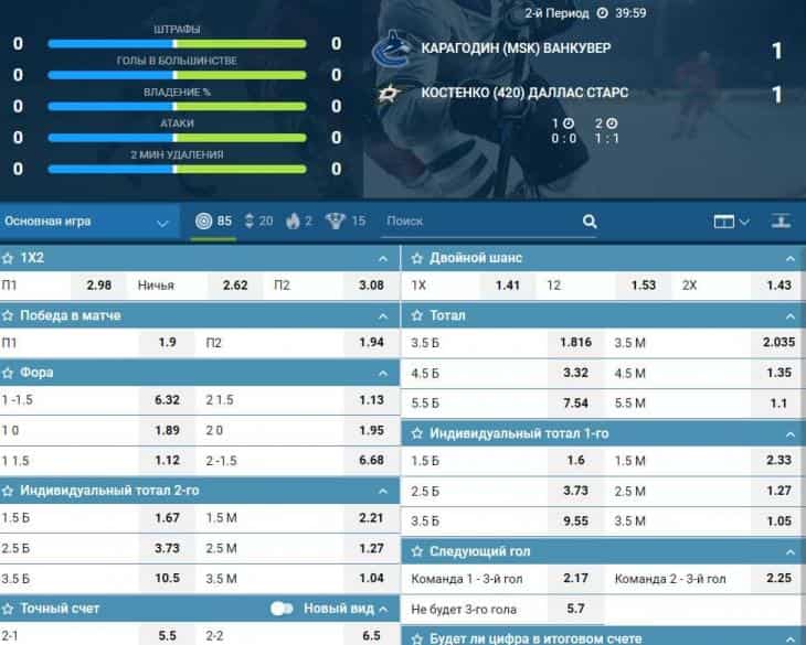 виды маркетов 1xstavka