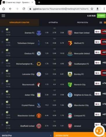 виды ставок ггбет