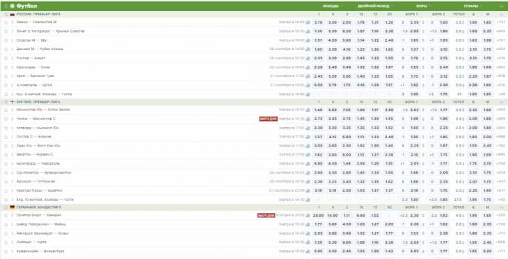 линия беттери