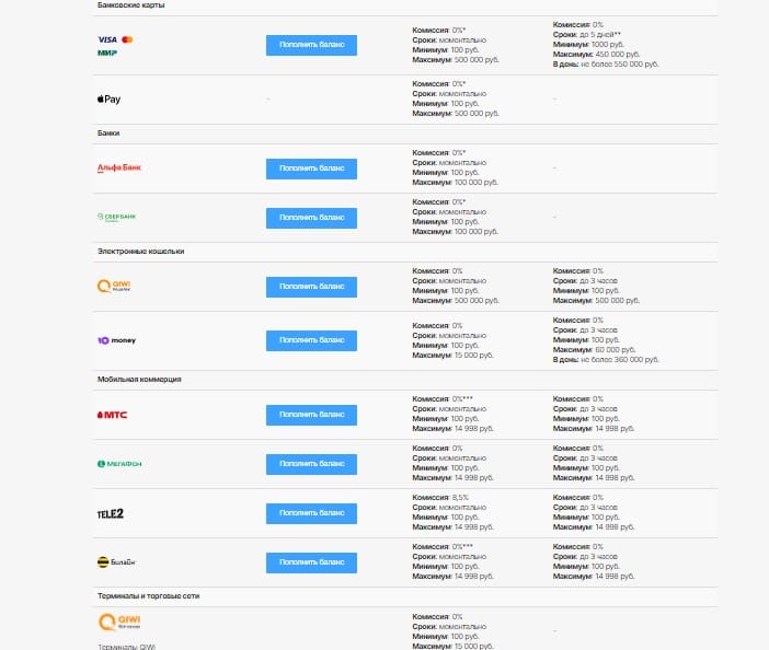 платежи беттери