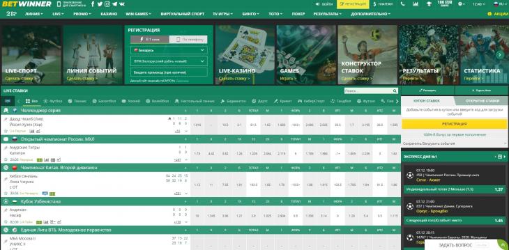 BetWinner Букмекерская контора промо-код