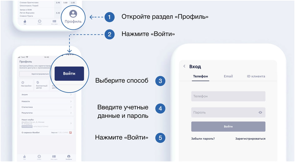 Фонбет обзор приложения