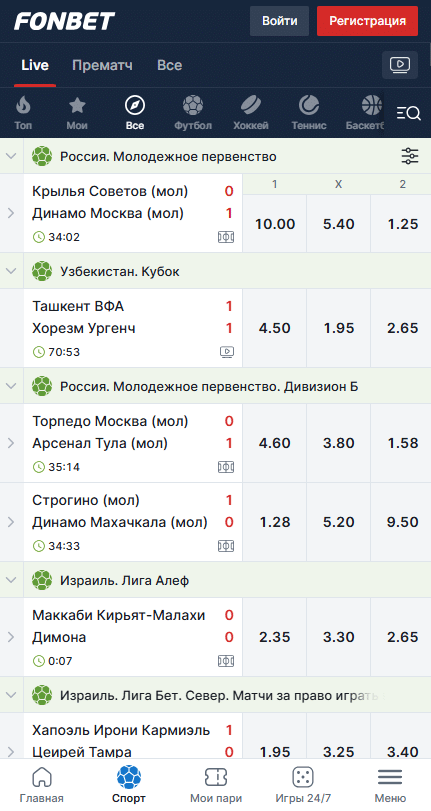 функционал приложения и мобильной версии